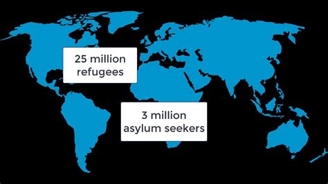 Mental Health Of Refugees Asylum Seekers And Internally Displaced