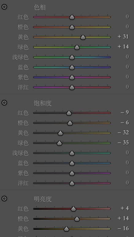 862 Ps調色 清新色，教你調出夏日清新綠色調色教程 每日頭條