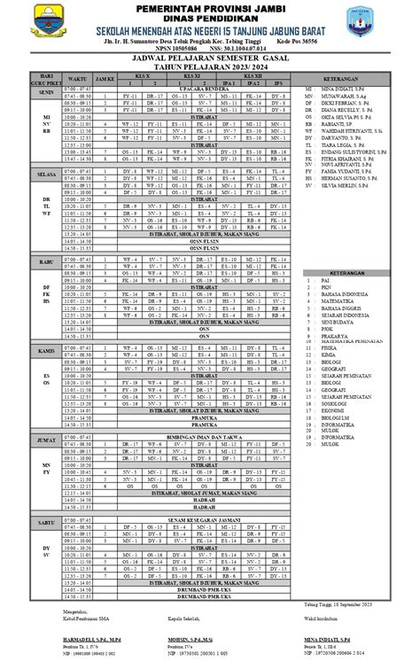 Jadwal Pelajaran Dan Jadwal Pengajar Sma Negeri Tanjung Jabung Barat