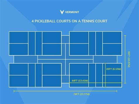 Guide To Pickleball Court Sizes Lines And More Net World Sports