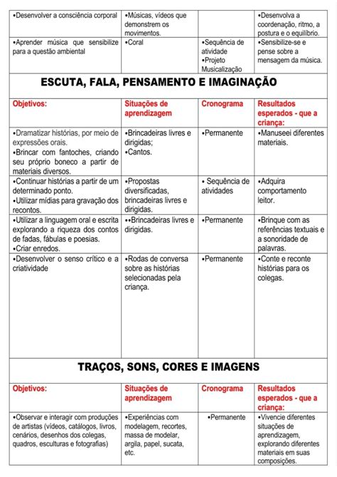 Plano Anual Educa O Infantil Atividade Para Imprimir Educa O Hot Sex