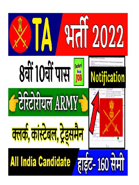 टीए आर्मी नई रैली भर्ती Ta Army New Rally Bharti 2022 ~ Sarkari New Job