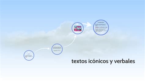 textos icónicos y verbales by evert werner on Prezi