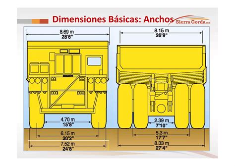 Curso Cami N Extracci N E Se Komatsu Pdf