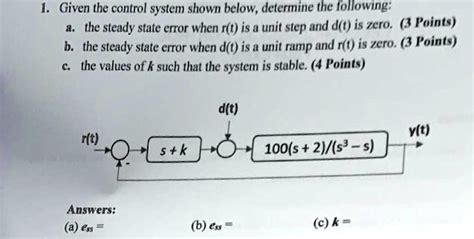 Solved Given The Control System Shown Below Determine The Following