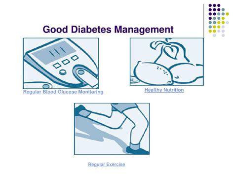 Ppt Diabetes Mellitus Powerpoint Presentation Free Download Id342227