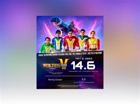 Voltes V Legacy Tv Debut Delivers Strong Viewership Gma Entertainment