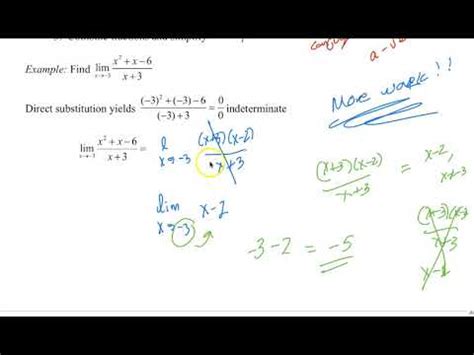 Evaluating Limits Algebraically V Youtube