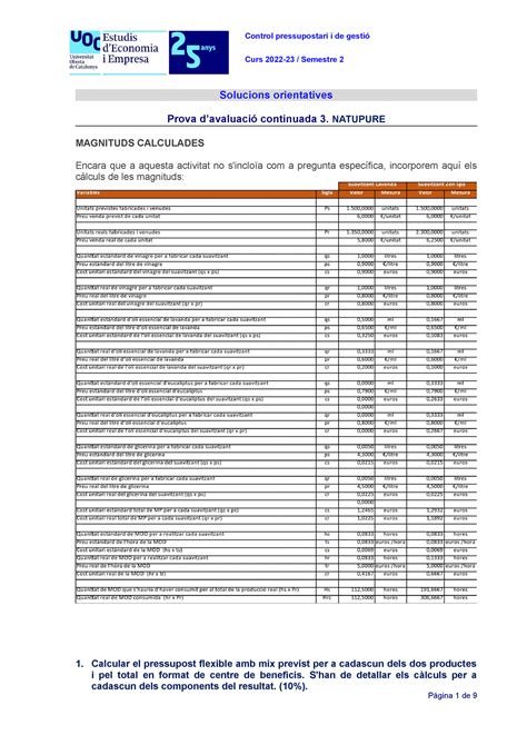 Cpig Pac Solucio Natu Pure Control Pressupostari I De Gesti Curs