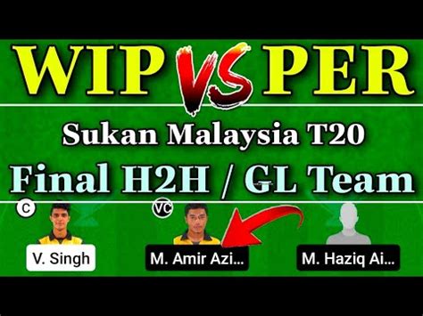 WIP Vs PER Dream11 Team WIP Vs PER Dream11 Prediction WIP Vs PER