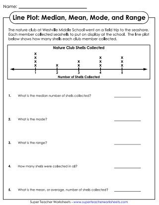 Interpreting Line Plots With Fractions Worksheets