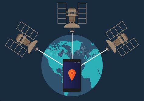 Global Positioning System Gps Location Services Navigation Concept