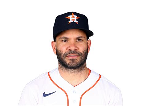 Jose Altuve Player Stats - Sportsmen Height