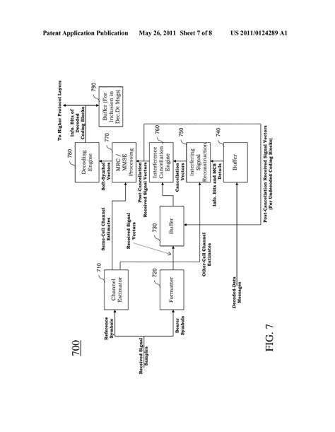 Muncie Pto Pressure Switch Wiring Diagram