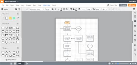 4 Of The Best Online Collaborative Diagramming Tools Better Tech Tips