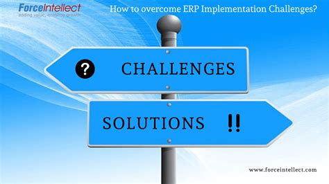 Erp Implementation Challenges