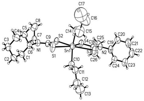 Molecules Free Full Text Organotin IV Dithiocarbamate Compounds