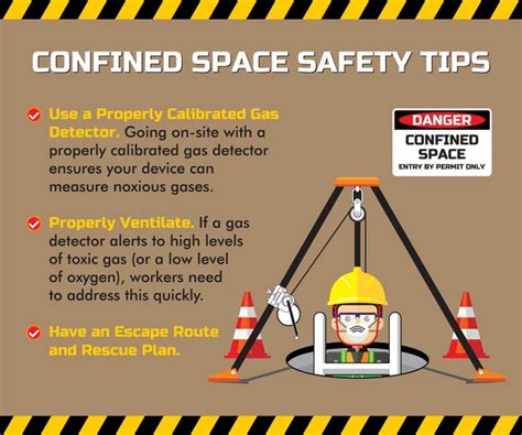 confined space safety tripod royalty  images stock