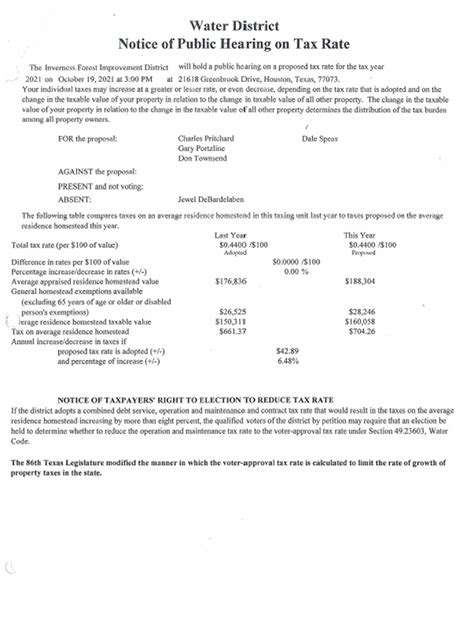 Notice Of Public Hearing On Tax Rate October 19th 2021 Inverness