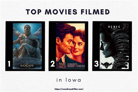top  movies filmed  vermont   box office wondrous drifter