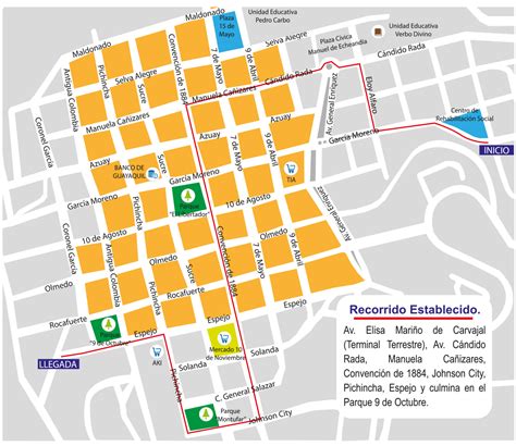 Recorrido Guaranda