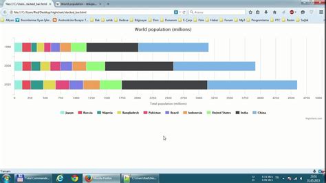 Highcharts Stacked Bar Simple Example Youtube