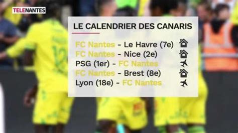 T L Nantes Le Fc Nantes Veut Repartir Du Bon Pied Face Au Havre