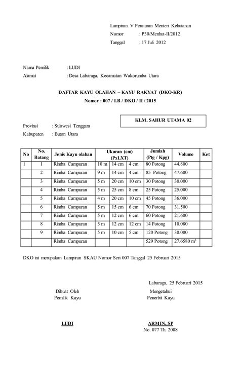 Lampiran V Peraturan Menteri Kehutanan PDF