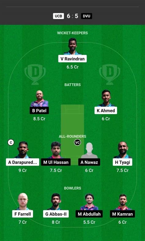 UCB Vs DVU Dream11 Prediction Today Match Probable Playing XI Pitch