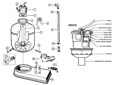 Hayward Pool Sand Filter Parts