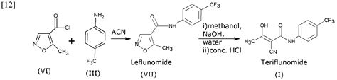 Leflunomide « New Drug Approvals