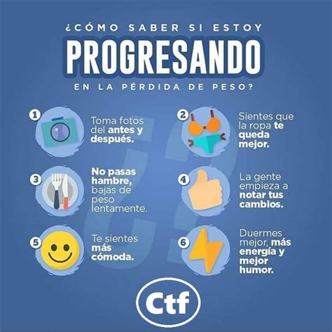 Cómo saber si estoy progresando en la pérdida de peso