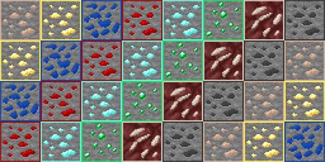 Outlined Ores for Faithful Minecraft Texture Pack