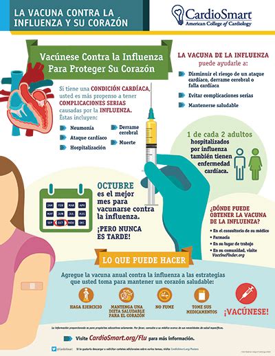 Vacuna Contra Influenza Y Su Corazón Infographic Cardiosmart