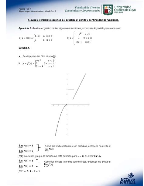 Ejercicios Resueltos Del Práctico 3 Límites Y Continuidad Ejercicio 1 Realice El Gráfico De