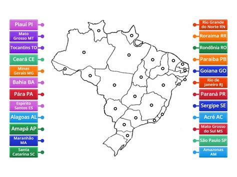 Quais São As Unidades Federativas Do Brasil - Unidades Federativas do BRASIL - Imagem com legenda
