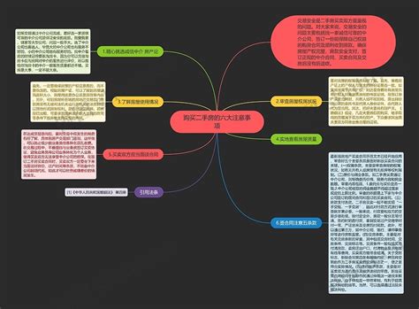 购买二手房的六大注意事项思维导图编号p7818066 Treemind树图