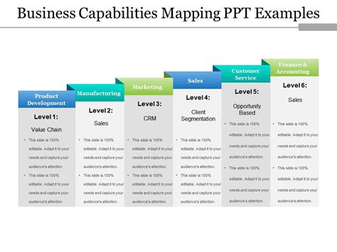 Business Capabilities Mapping Ppt Examples | PowerPoint Slides Diagrams | Themes for PPT ...