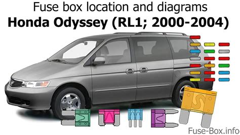 Fuse Box Diagram For 2007 Honda Odyssey Honda Odyssey 2006