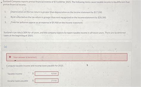 Solved Sunland Company Reports Pretax Financial Income Of Chegg