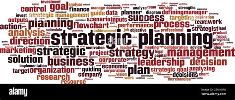 Strategic Planning Word Cloud Concept Collage Made Of Words About Strategic Planning Vector