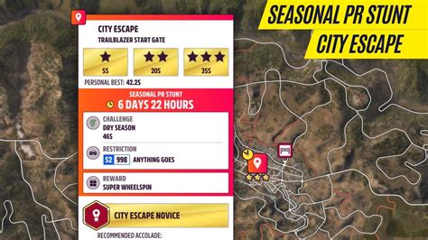 Forza Horizon Trail Blazer City Escape S Class Anything