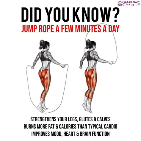 Benefits Of Skipping Rope Workout Devpost