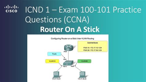 Cisco Icnd Exam Router On A Stick Practice Questions Ccna