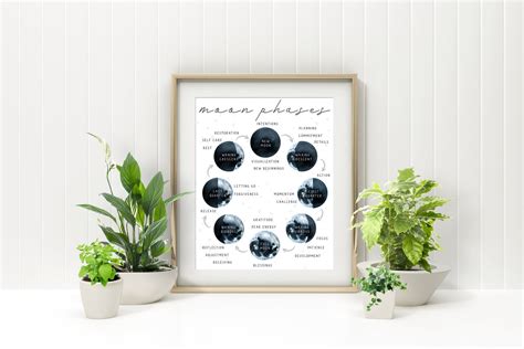 Moon Phase Print Moon Phases Poster Printable Moon Art - Etsy