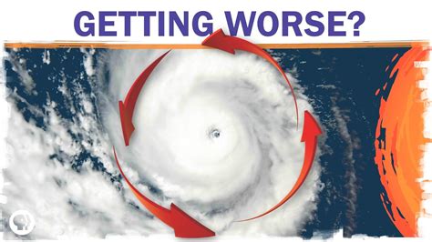 Why Are Hurricanes Getting Stronger Video Peril Promise Pbs