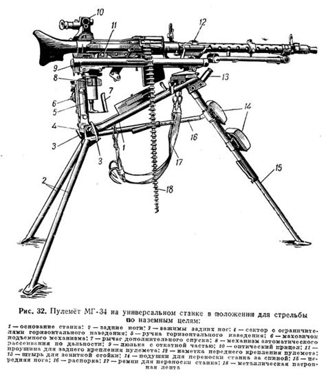 MG34 по просьбам трудящихся - Guns.ru Talks