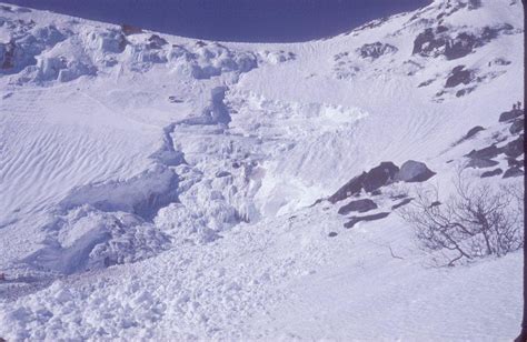 Warning Tuckermans Ravine Under Considerable Avalanche Danger After