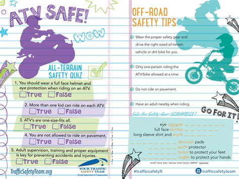 ATV Safety | Jacksonville, FL | FDOT District 2 Traffic Safety Team