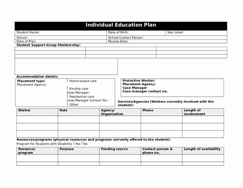 Individual Learning Plan Template Best Template Ideas